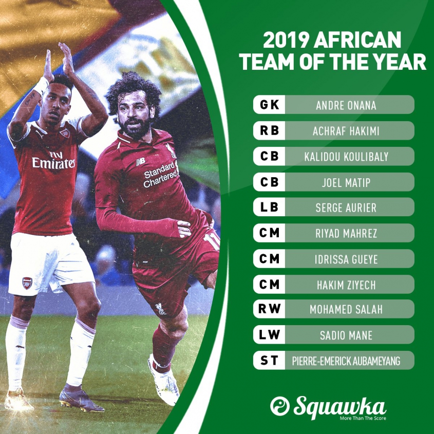 OFICJALNA NAJLEPSZA XI 2019 roku piłkarzy pochodzących z Afryki